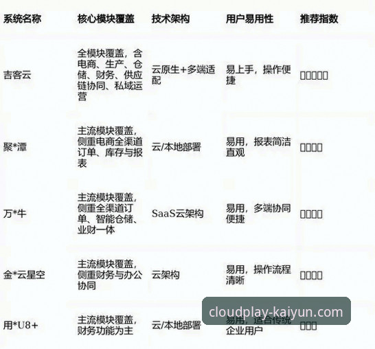 从入门到精通：资深用户分享云开体育官网功能详解与使用心得