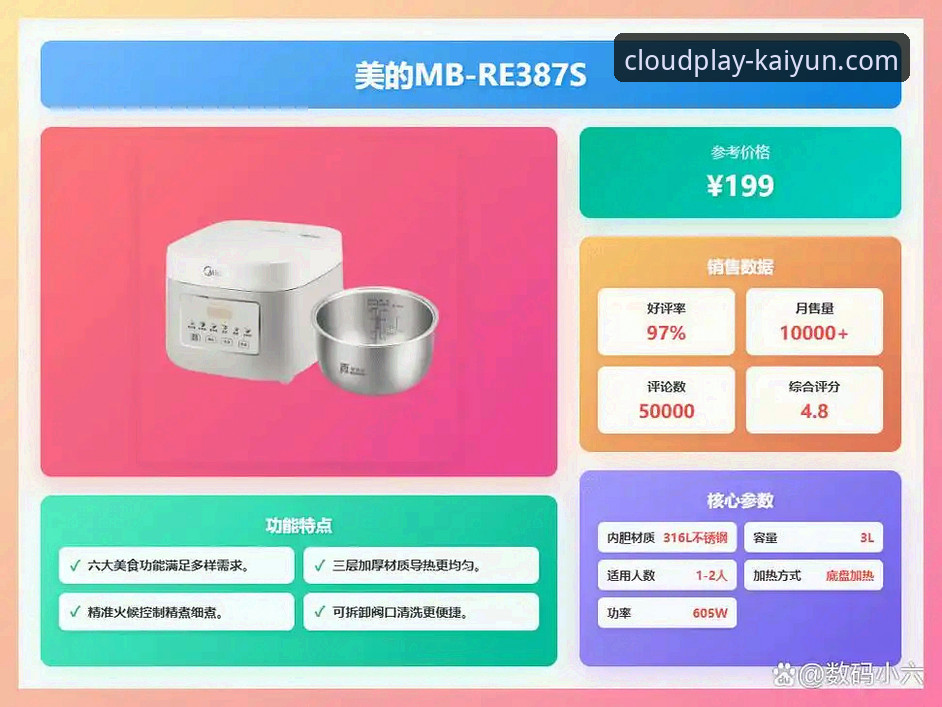 云开体育官网安全吗对比 云开体育平台安全使用完整指南:从下载到体验的深度对比分析