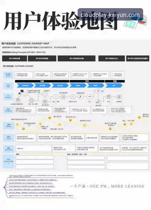 云开体育平台深度评测：网页版必备操作指南与用户体验全解析